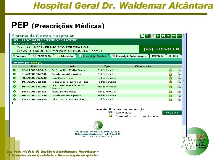 Hospital Geral Dr. Waldemar Alcântara PEP (Prescrições Médicas) Um Novo Modelo de Gestão e