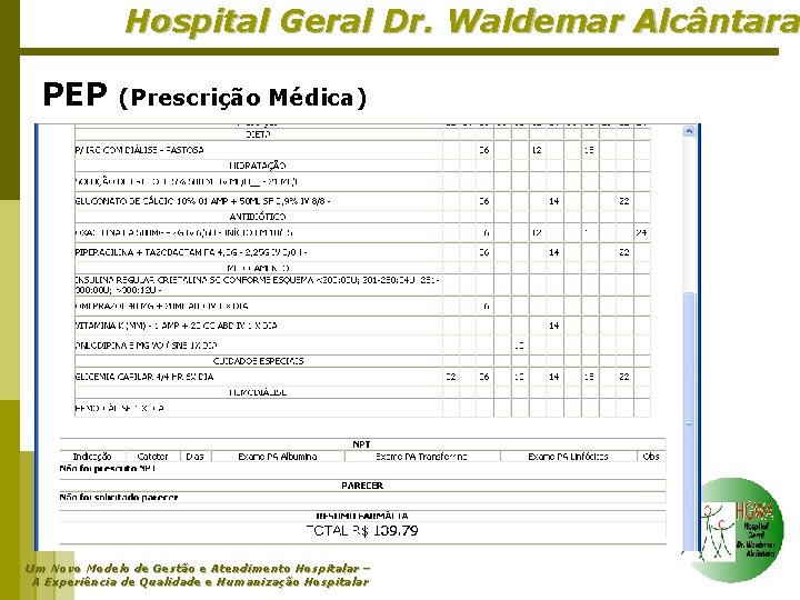 Hospital Geral Dr. Waldemar Alcântara PEP (Prescrição Médica) Um Novo Modelo de Gestão e