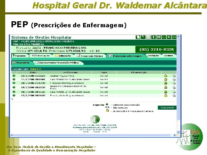 Hospital Geral Dr. Waldemar Alcântara PEP (Prescrições de Enfermagem) Um Novo Modelo de Gestão