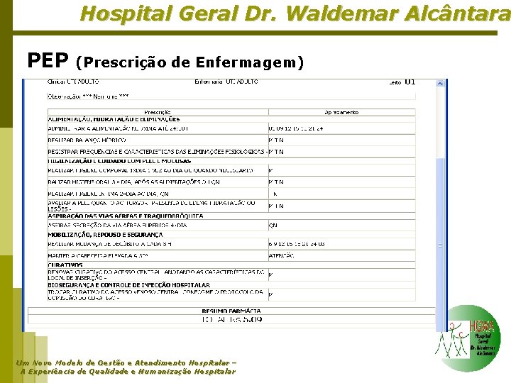 Hospital Geral Dr. Waldemar Alcântara PEP (Prescrição de Enfermagem) Um Novo Modelo de Gestão