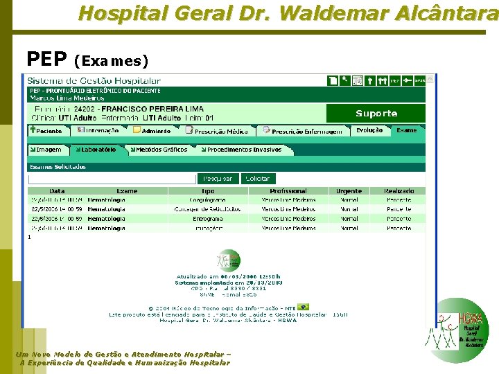 Hospital Geral Dr. Waldemar Alcântara PEP (Exames) Um Novo Modelo de Gestão e Atendimento