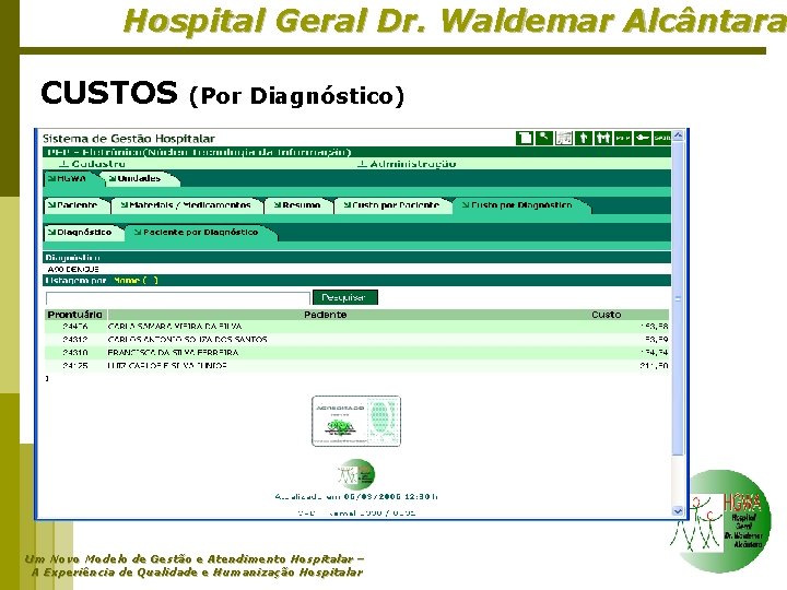 Hospital Geral Dr. Waldemar Alcântara CUSTOS (Por Diagnóstico) Um Novo Modelo de Gestão e