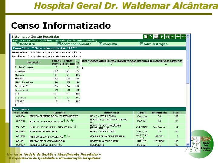 Hospital Geral Dr. Waldemar Alcântara Censo Informatizado Um Novo Modelo de Gestão e Atendimento