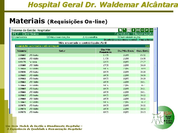 Hospital Geral Dr. Waldemar Alcântara Materiais (Requisições On-line) Um Novo Modelo de Gestão e