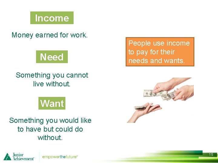 Income Money earned for work. Need People use income to pay for their needs