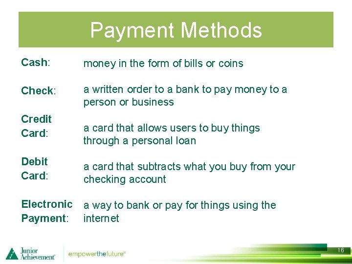 Payment Methods Cash: money in the form of bills or coins Check: a written