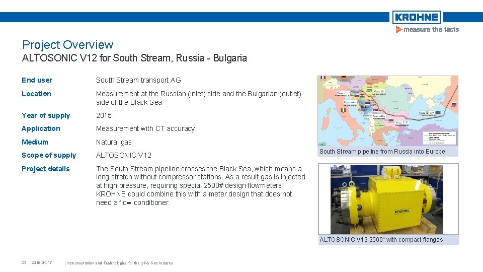 Project Overview ALTOSONIC V 12 for South Stream, Russia - Bulgaria End user South