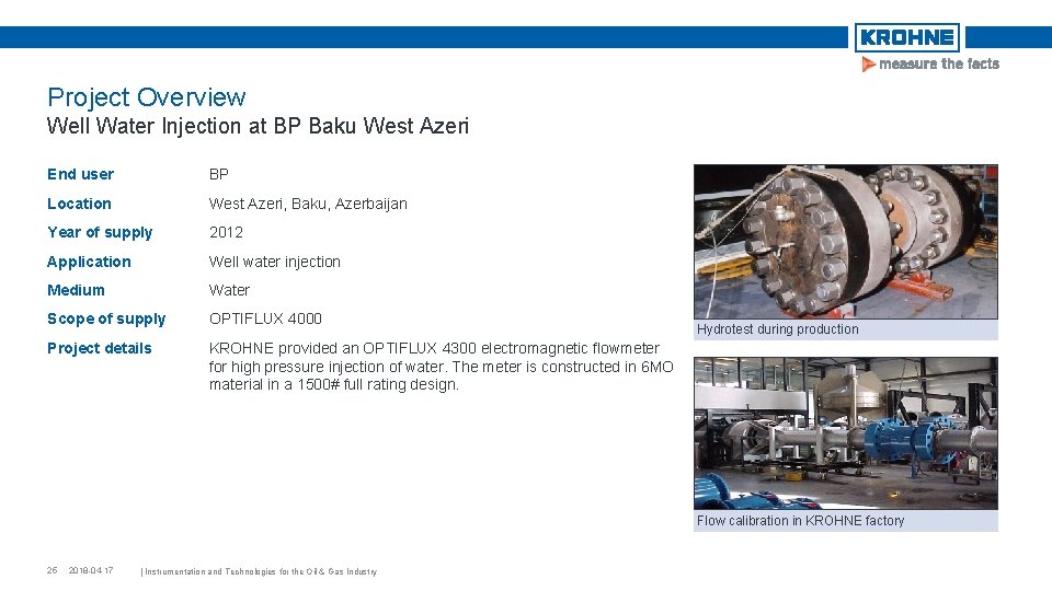 Project Overview Well Water Injection at BP Baku West Azeri End user BP Location