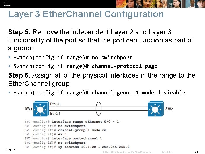 Layer 3 Ether. Channel Configuration Step 5. Remove the independent Layer 2 and Layer Layer 3 Ether. Channel Configuration Step 5. Remove the independent Layer 2 and Layer