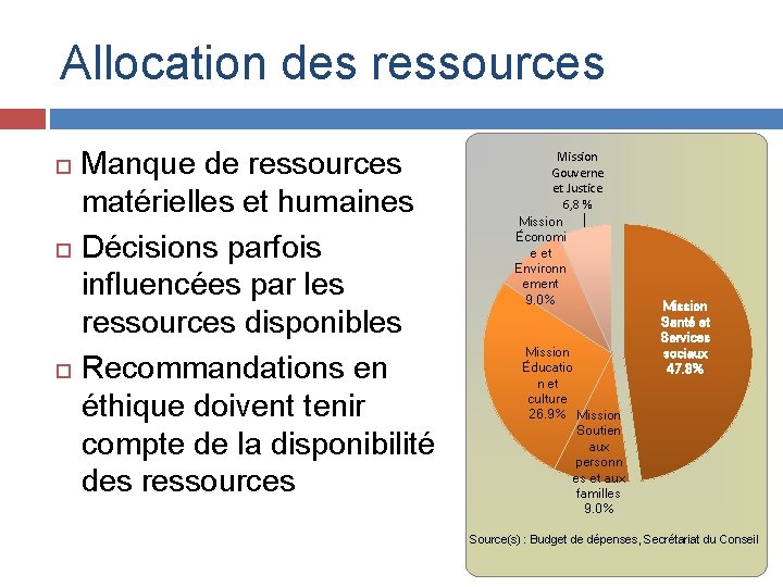 Allocation des ressources Manque de ressources matérielles et humaines Décisions parfois influencées par les