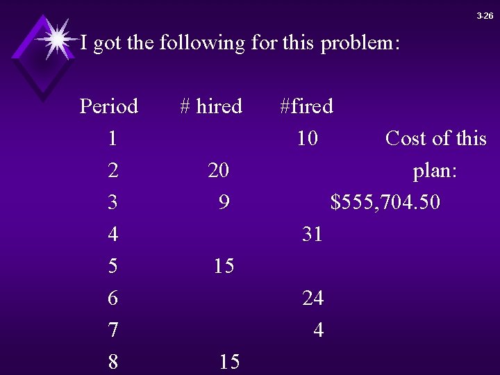 3 -26 I got the following for this problem: Period 1 2 3 4