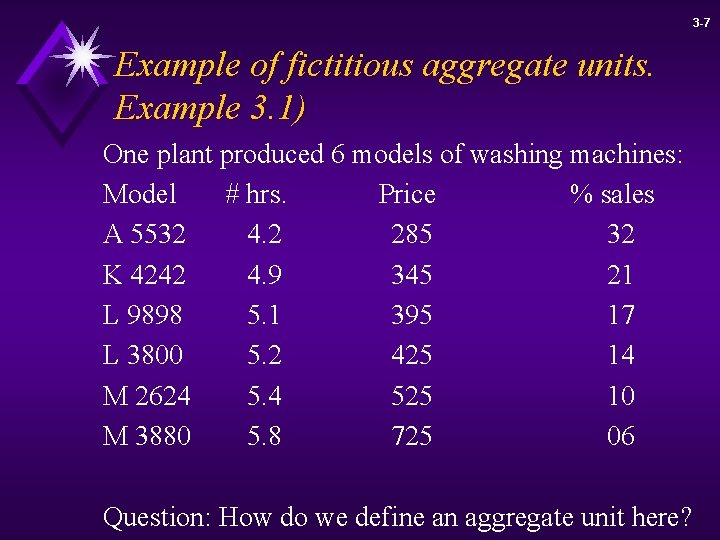 3 -7 Example of fictitious aggregate units. Example 3. 1) One plant produced 6