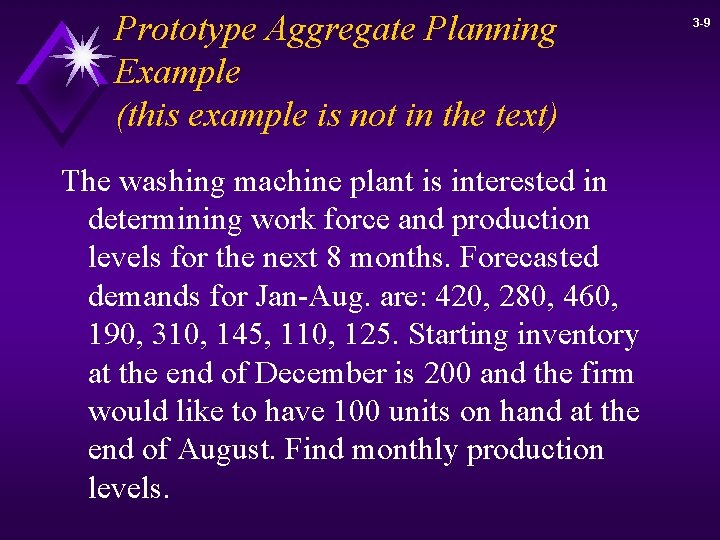 Prototype Aggregate Planning Example (this example is not in the text) The washing machine
