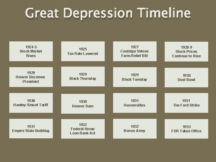 Great Depression Timeline 1924 -5 Stock Market Rises 1925 Tax Rate Lowered 1927 Coolidge