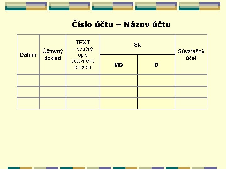 Číslo účtu – Názov účtu TEXT Dátum Účtovný doklad – stručný opis účtovného prípadu