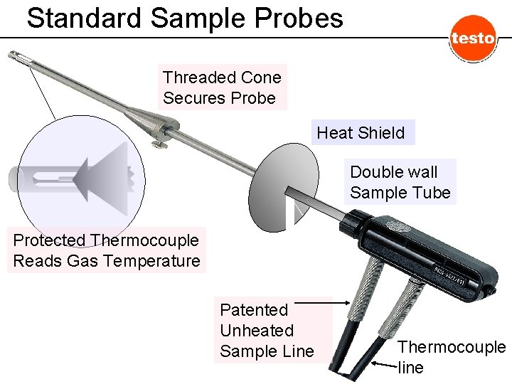 Standard Sample Probes Threaded Cone Secures Probe Heat Shield Double wall Sample Tube Protected