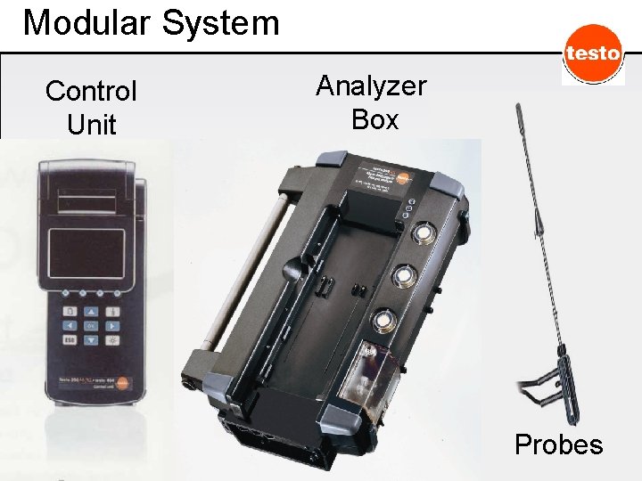 Modular System Control Unit Analyzer Box Probes 