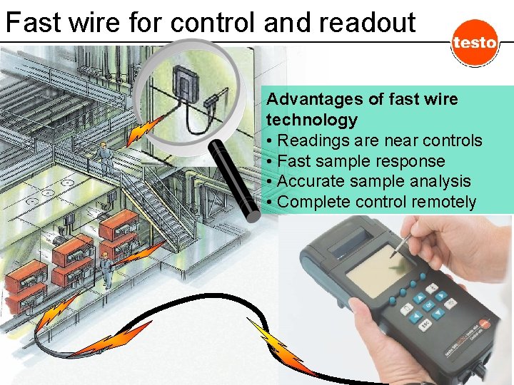 Fast wire for control and readout Advantages of fast wire technology • Readings are