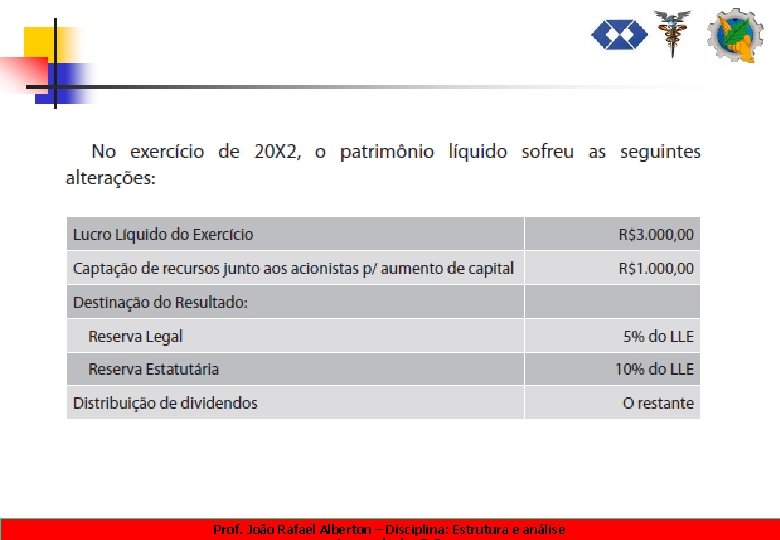 Prof. João Rafael Alberton – Disciplina: Estrutura e análise 