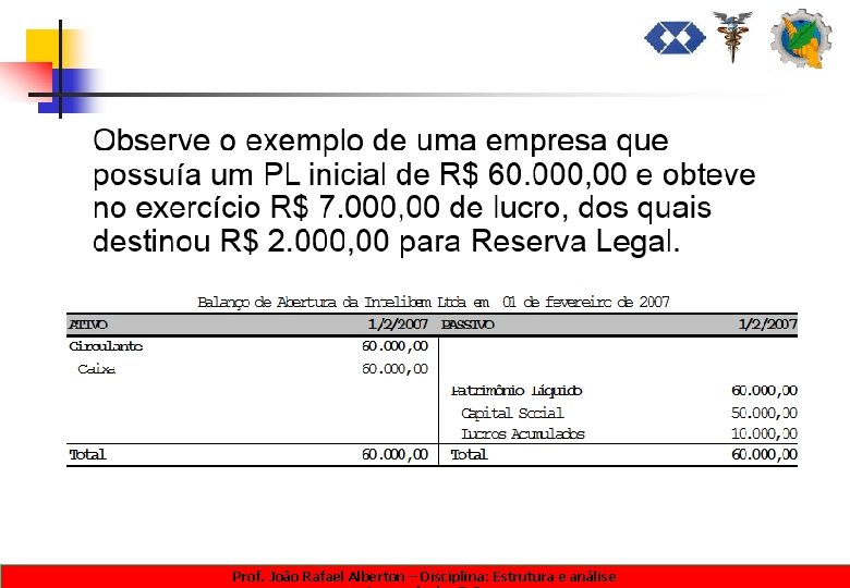 Prof. João Rafael Alberton – Disciplina: Estrutura e análise 