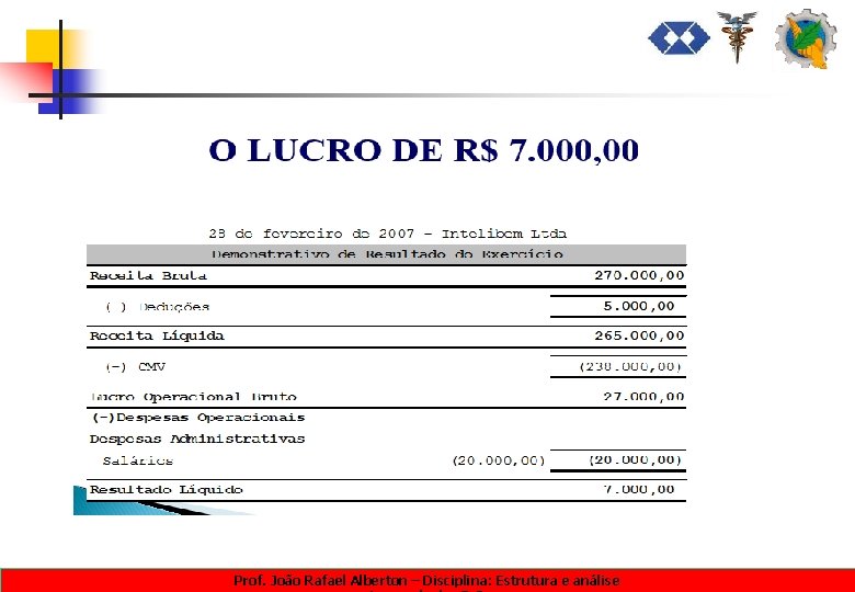 Prof. João Rafael Alberton – Disciplina: Estrutura e análise 