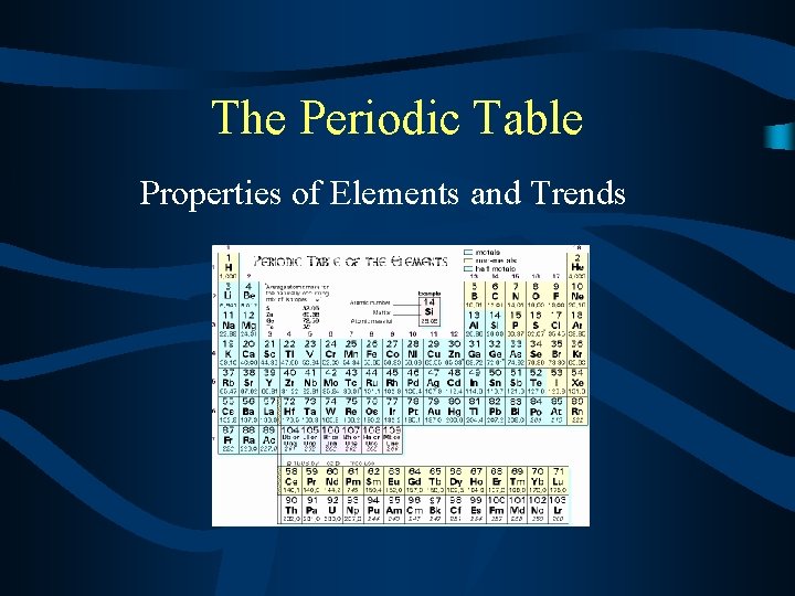 The Periodic Table Properties of Elements and Trends 