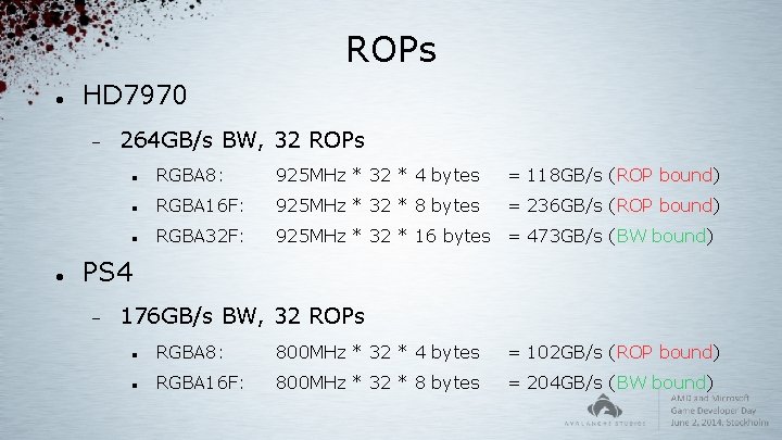 ROPs HD 7970 264 GB/s BW, 32 ROPs RGBA 8: 925 MHz * 32