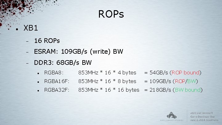 ROPs XB 1 16 ROPs ESRAM: 109 GB/s (write) BW DDR 3: 68 GB/s