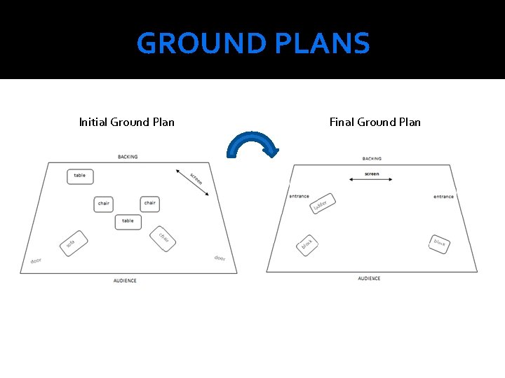 GROUND PLANS Initial Ground Plan Final Ground Plan GROUND PLANS Initial Ground Plan Final Ground Plan
