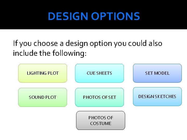DESIGN OPTIONS If you choose a design option you could also include the following: DESIGN OPTIONS If you choose a design option you could also include the following: