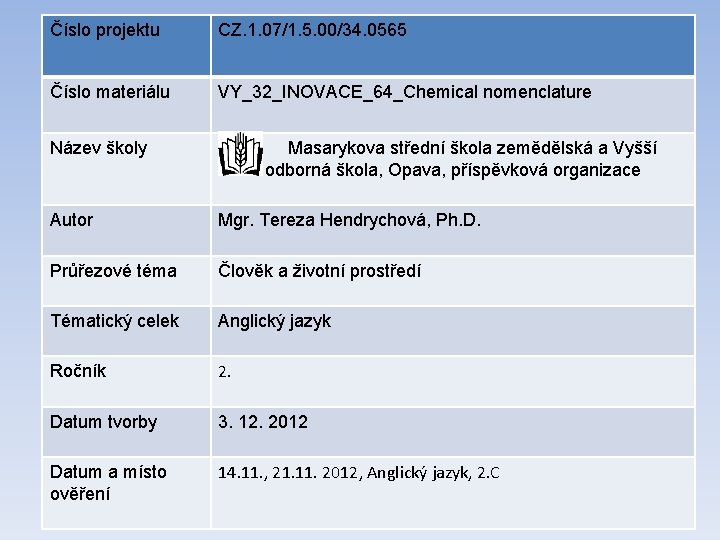 Číslo projektu CZ. 1. 07/1. 5. 00/34. 0565 Číslo materiálu VY_32_INOVACE_64_Chemical nomenclature Název školy