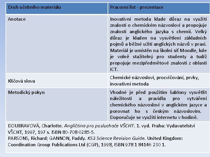 Druh učebního materiálu Pracovní list - prezentace Anotace Inovativní metoda klade důraz na využití