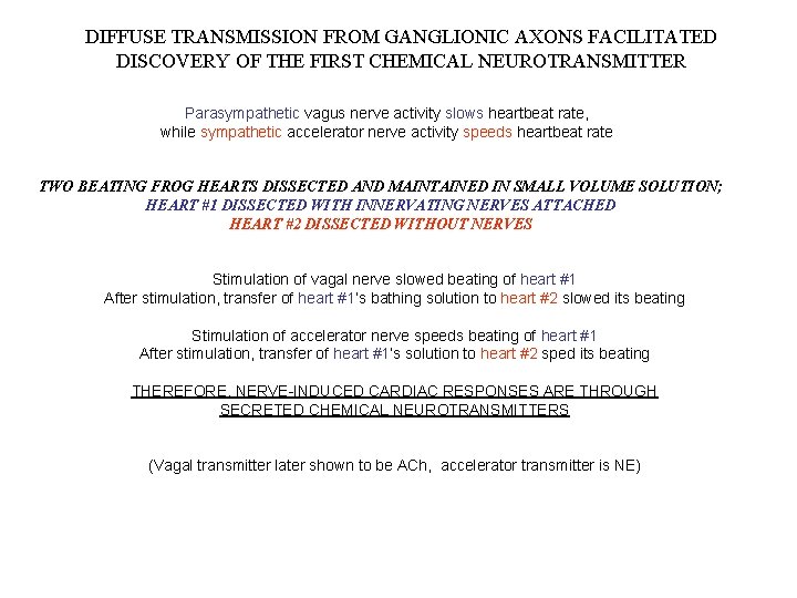 DIFFUSE TRANSMISSION FROM GANGLIONIC AXONS FACILITATED DISCOVERY OF THE FIRST CHEMICAL NEUROTRANSMITTER Parasympathetic vagus