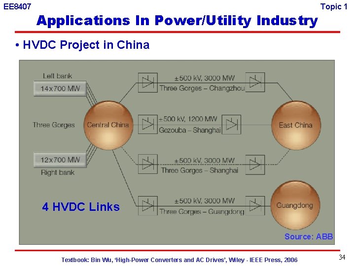 EE 8407 Applications In Power/Utility Industry Topic 1 • HVDC Project in China 4