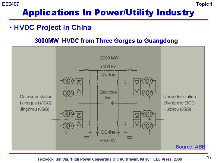 EE 8407 Applications In Power/Utility Industry Topic 1 • HVDC Project in China 3000