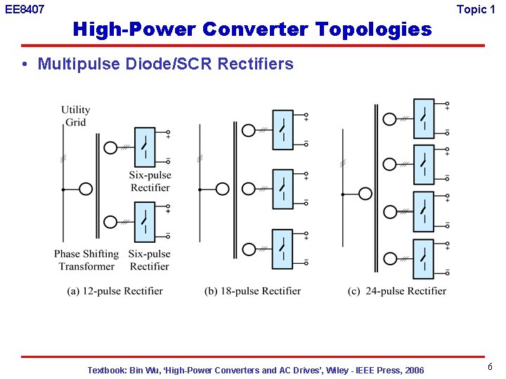 EE 8407 High-Power Converter Topologies Topic 1 • Multipulse Diode/SCR Rectifiers Textbook: Bin Wu,