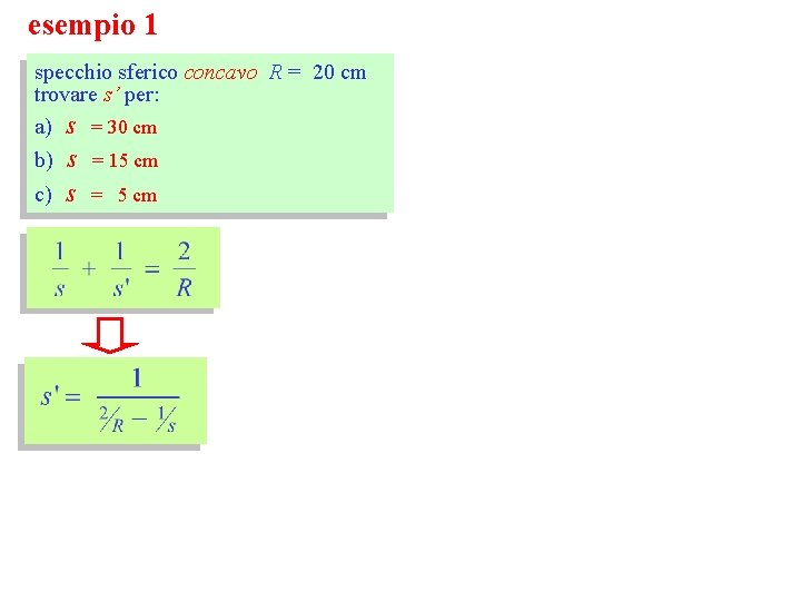 esempio 1 specchio sferico concavo R = 20 cm trovare s’ per: a) s esempio 1 specchio sferico concavo R = 20 cm trovare s’ per: a) s