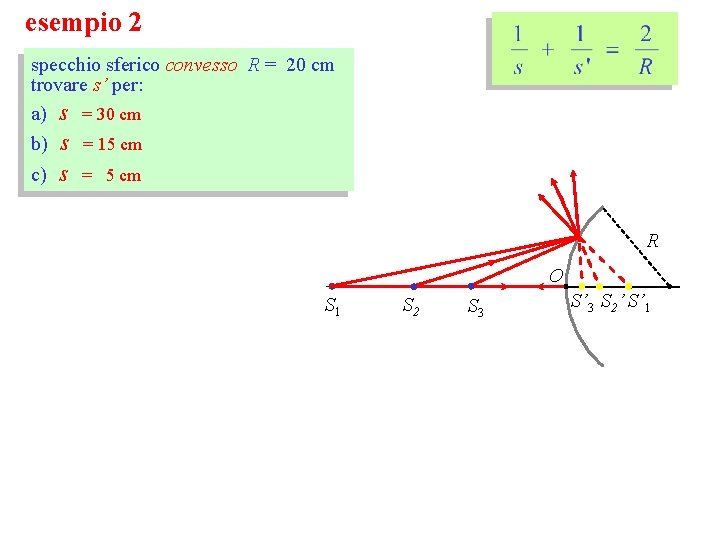 esempio 2 specchio sferico convesso R = 20 cm trovare s’ per: a) s