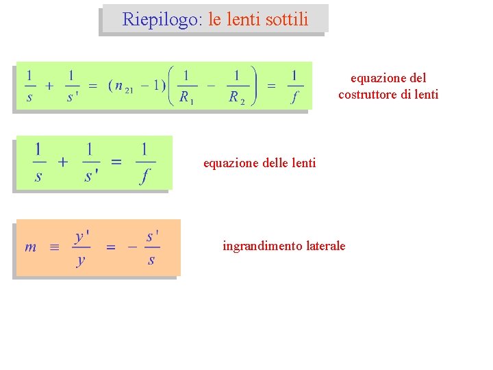 Riepilogo: le lenti sottili equazione del costruttore di lenti equazione delle lenti ingrandimento laterale