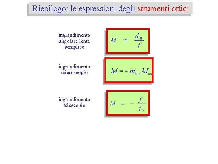 Riepilogo: le espressioni degli strumenti ottici ingrandimento angolare lente semplice ingrandimento microscopio ingrandimento telescopio Riepilogo: le espressioni degli strumenti ottici ingrandimento angolare lente semplice ingrandimento microscopio ingrandimento telescopio