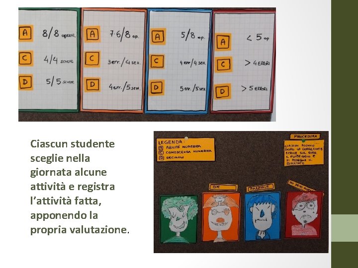 Ciascun studente sceglie nella giornata alcune attività e registra l’attività fatta, apponendo la propria
