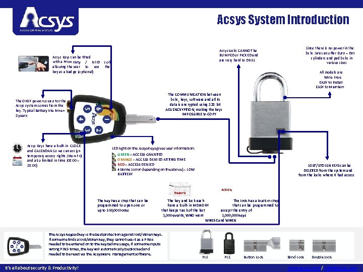 Acsys System Introduction Acsys Keys can be fitted with a Proxi mity / RFID