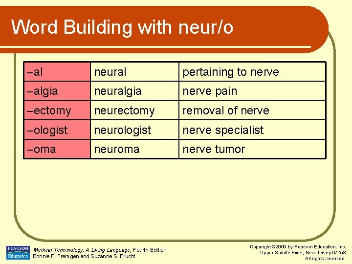 Word Building with neur/o –al neural pertaining to nerve –algia neuralgia nerve pain –ectomy