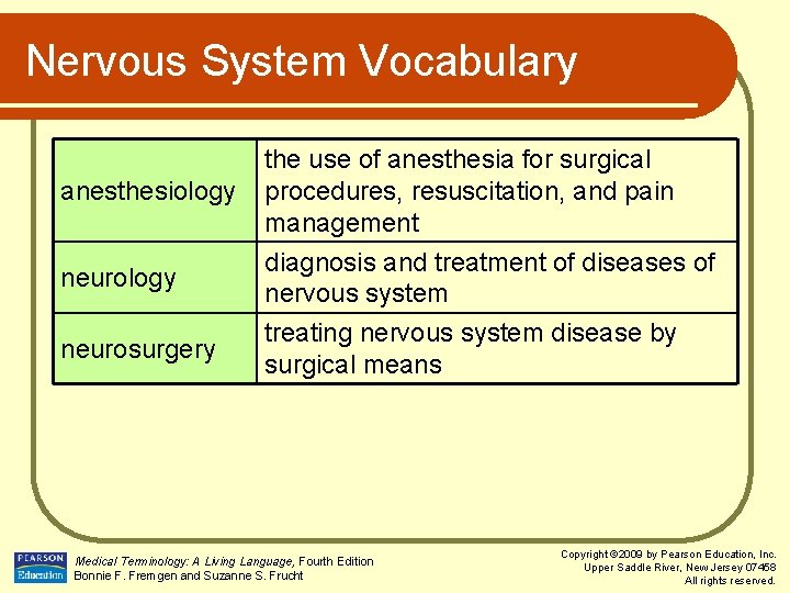 Nervous System Vocabulary anesthesiology the use of anesthesia for surgical procedures, resuscitation, and pain