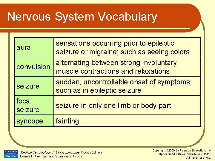 Nervous System Vocabulary aura sensations occurring prior to epileptic seizure or migraine; such as