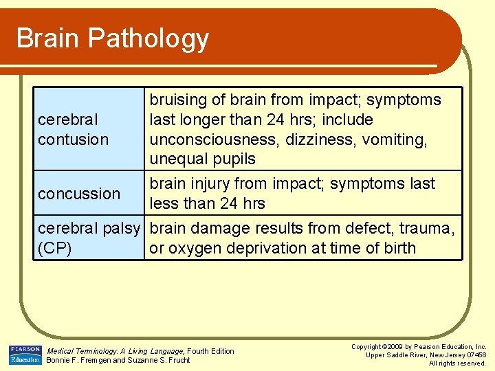 Brain Pathology cerebral contusion concussion bruising of brain from impact; symptoms last longer than