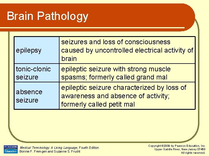 Brain Pathology epilepsy tonic-clonic seizure absence seizures and loss of consciousness caused by uncontrolled
