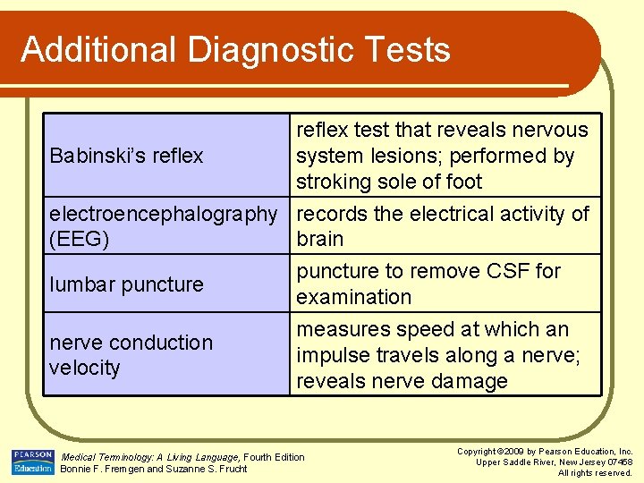 Additional Diagnostic Tests Babinski’s reflex test that reveals nervous system lesions; performed by stroking