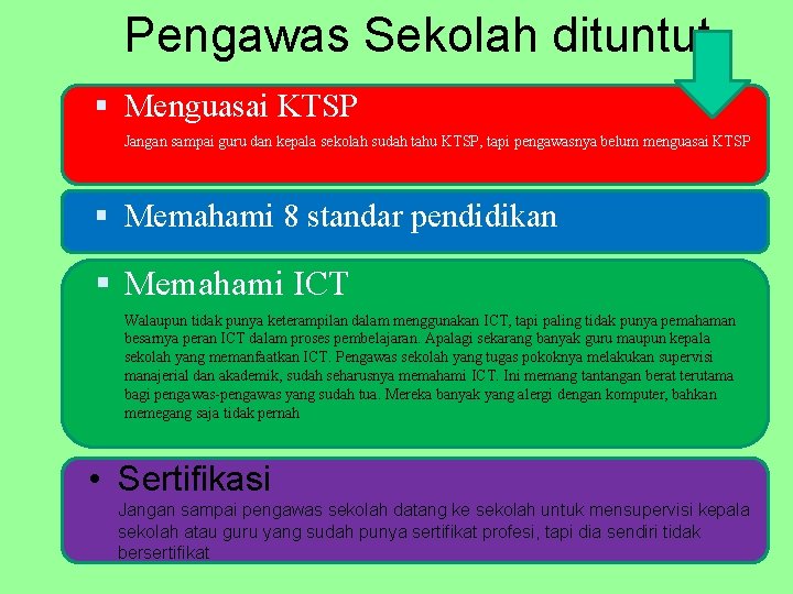 Pengawas Sekolah dituntut Menguasai KTSP Jangan sampai guru dan kepala sekolah sudah tahu KTSP,