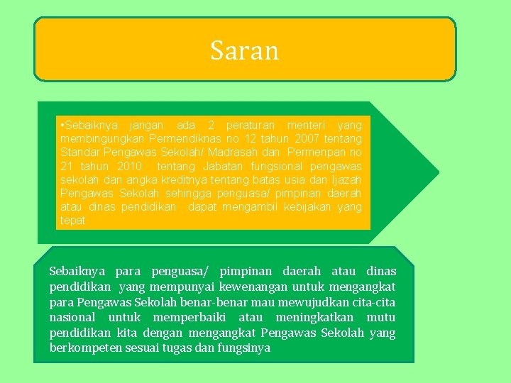 Saran • Sebaiknya jangan ada 2 peraturan menteri yang membingungkan Permendiknas no 12 tahun